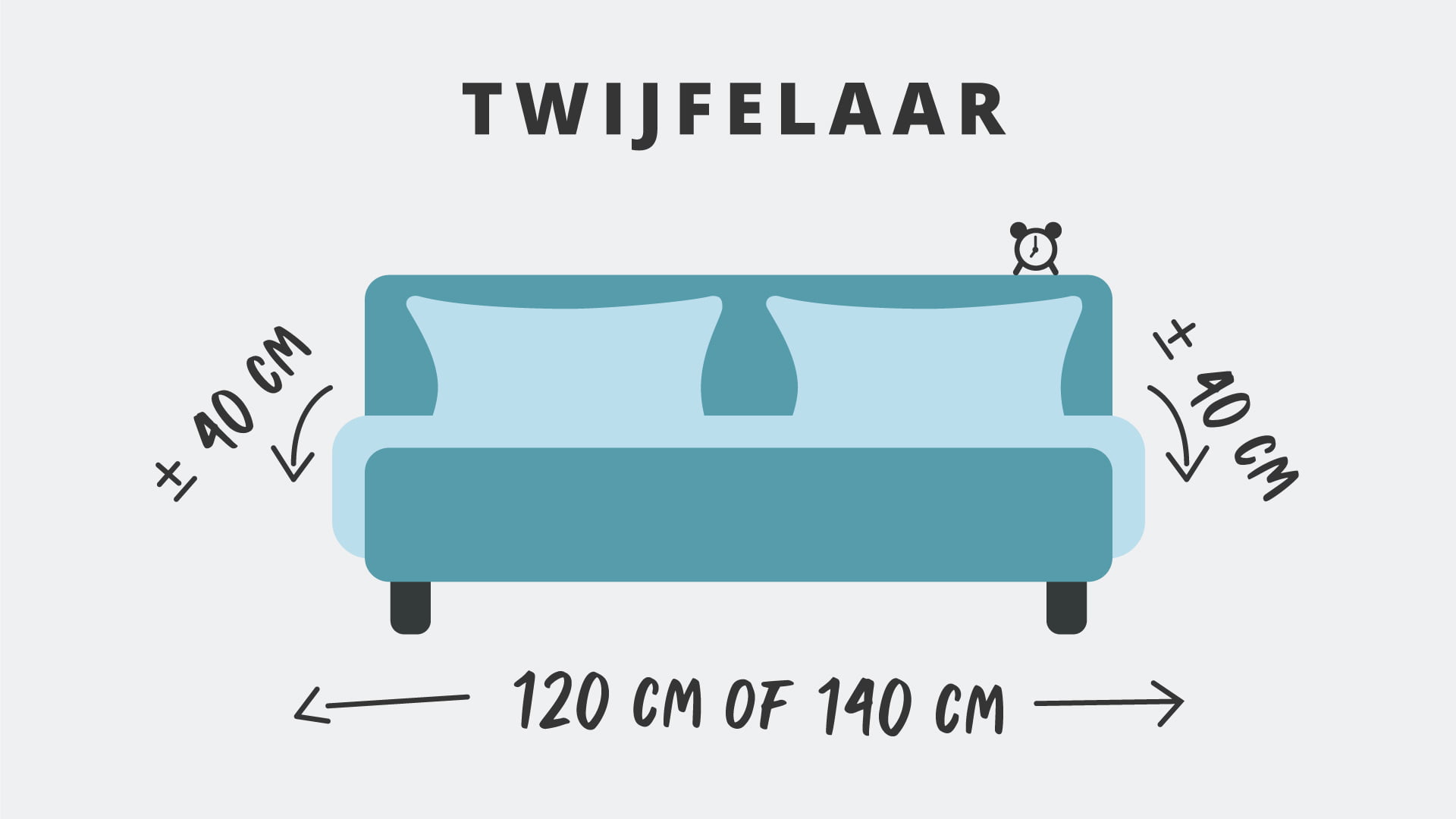 Lotsbestemming Een computer gebruiken Door Twijfelaar bed kopen? Scherpe prijzen | Passie Voor Slapen Lotsbestemming Een computer gebruiken Door Twijfelaar bed kopen? Scherpe prijzen | Passie Voor Slapen