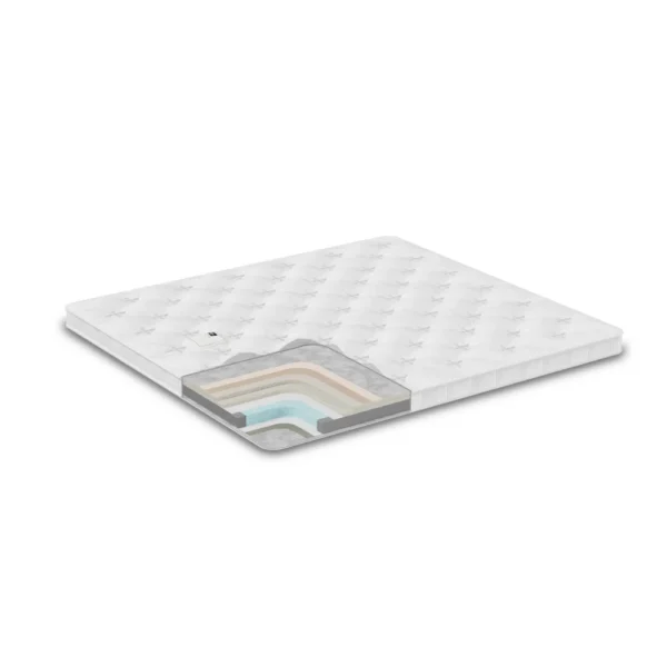 Superior topper gelfoam 1